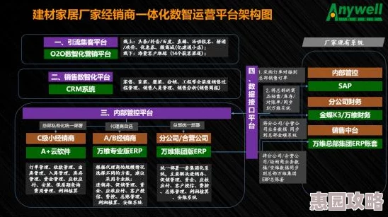 精灵序曲各职业突破材料获取地点及数量详解 ｜ 全面解析各职业突破所需材料