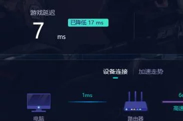 CSGO卡顿掉帧原因解析 CS2性能问题及解决方案详解