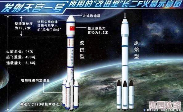 航天模拟器火箭建造指南：从零开始打造你的太空梦想