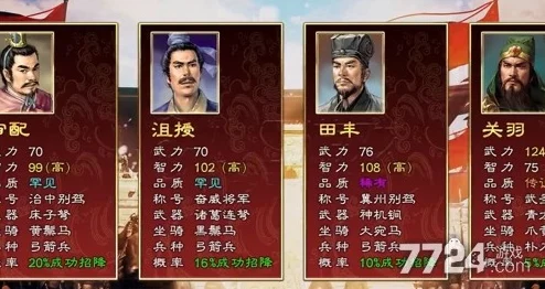 秦皇汉武名将对决：武将实力梯度排行揭秘