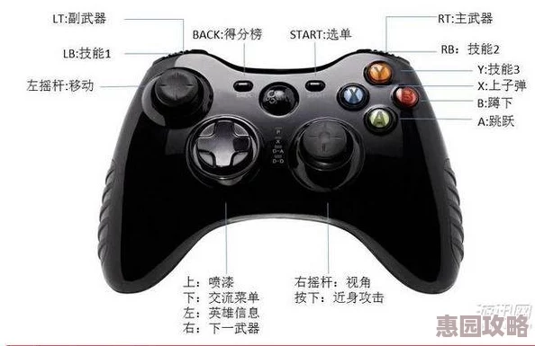 暗黑4 Xbox手柄键位设置心得：最佳操作指南与技巧分享