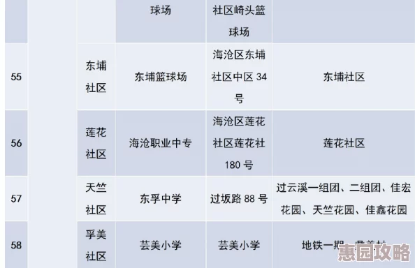 山海经幻想录最新兑换码大全-六个有效兑换码汇总