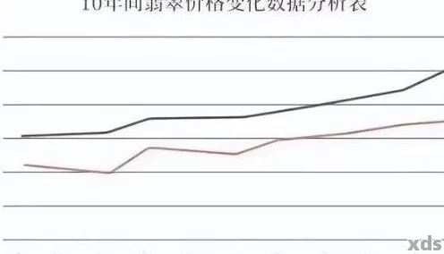 妖之乡最新爆料：当前预估价格60-120元及市场动态深度分析