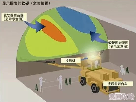 绝区零黑雁工地小卡格车全揭秘：最新位置分布与高效获取方式