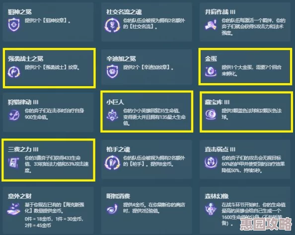 金铲铲之战时间学派羁绊概览及S13赛季最新动态爆料