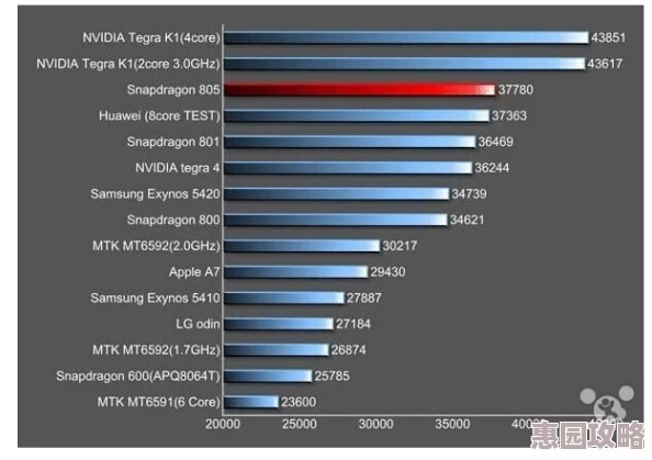 EASportsFC25最新配置要求曝光及游戏性能全面优化建议指南