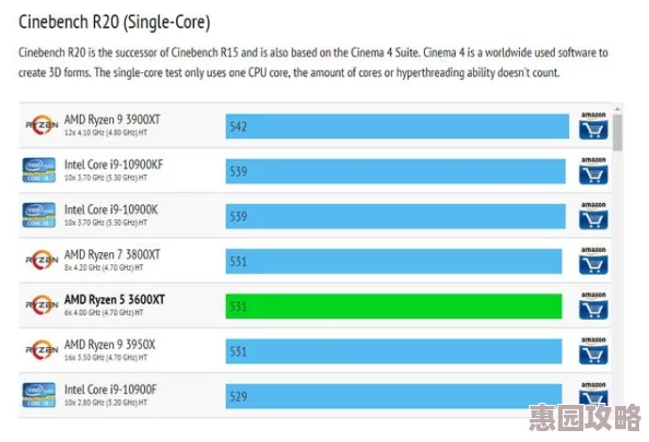 EASportsFC25最新配置要求曝光及游戏性能全面优化建议指南