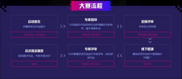 绝区零简最新爆料：正式发售时间7月4日及相关玩法信息大揭秘