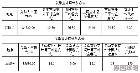 苍翼混沌效应SP值高效查询攻略及最新回复机制深度解析