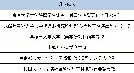 苍翼混沌效应SP值高效查询攻略及最新回复机制深度解析