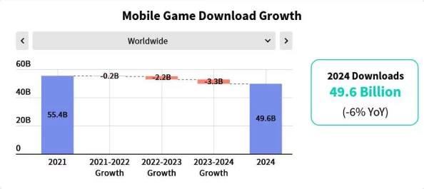 2025年科技盛事：钟声十响游戏预计年内震撼上线，融合最新AI技术