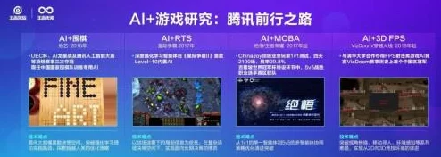 2025年科技盛事：钟声十响游戏预计年内震撼上线，融合最新AI技术