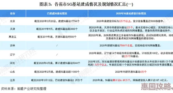 2025热门前瞻：绝区零1.1版本前瞻直播兑换码最新揭晓