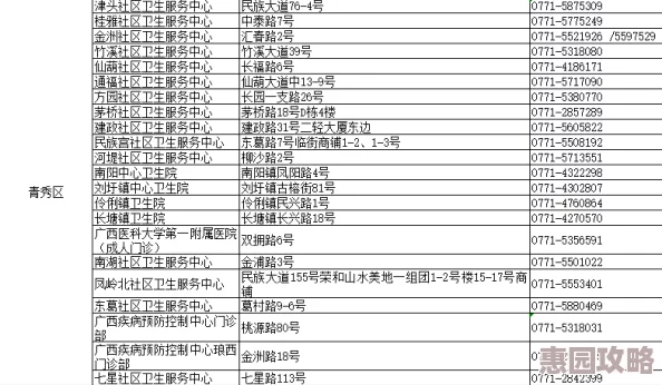 2025年热门解答：失落城堡2创建房间失败问题应对策略