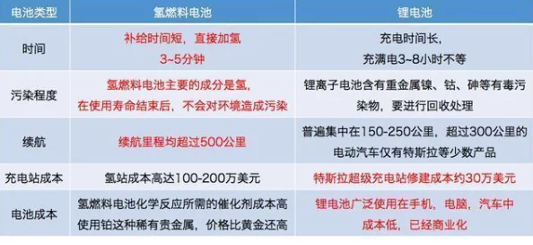 2025年热门预测：绝区零1.1版本卡池角色揭秘，谁将引领新潮流？