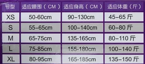 2025年肥鹅健身房尼德霍格全年产出次数及效益分析