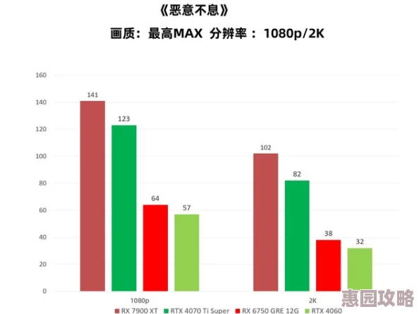 2025年科技新知：应对网络恶意不息，高效回复专注值策略