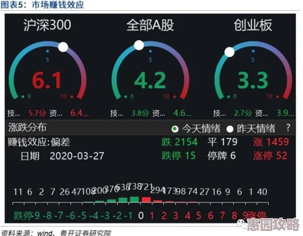 2025年热门策略解析：归龙潮顶尖阵容搭配与最新英雄趋势