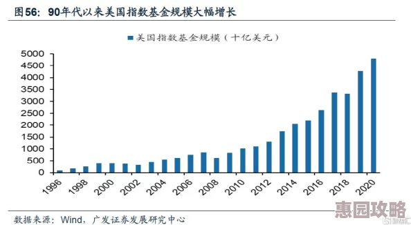 2025年热门策略解析：归龙潮顶尖阵容搭配与最新英雄趋势