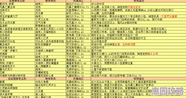 2025年探索'风暴之门种族'在文化多元性中的新地位与影响